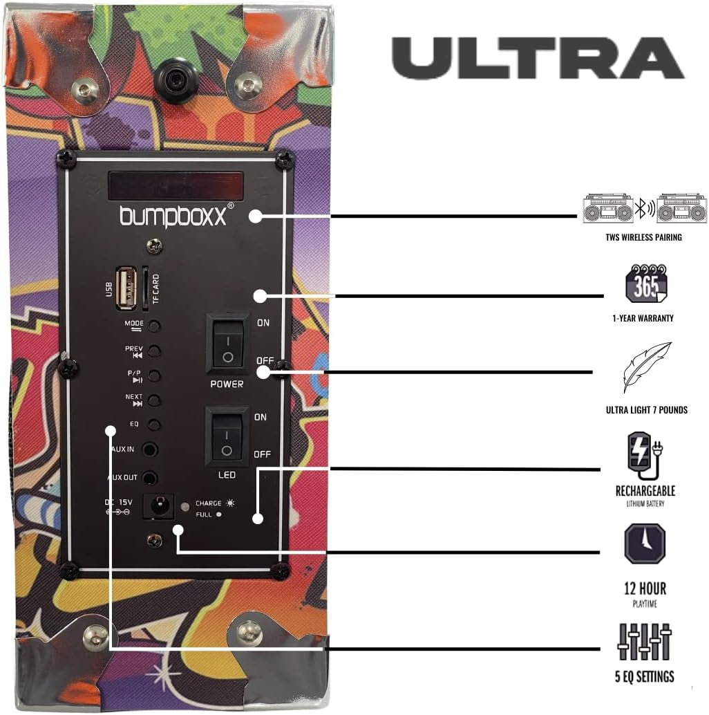 Bumpin' Boombox Deluxe: The Graffiti-Sprayed Sound Machine That Rocks Your Socks Off and Charges Too!