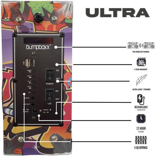 Bumpin' Boombox Deluxe: The Graffiti-Sprayed Sound Machine That Rocks Your Socks Off and Charges Too!