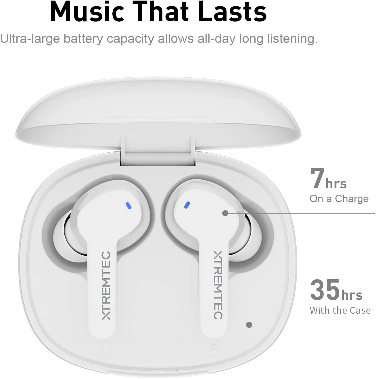 Wireless Earbuds: So Good You'll Forget You Have Ears!