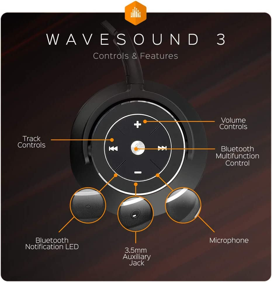 Wavesound 3: Ultimate Noise-Canceling Headphones for 16-Hour Jam Sessions, No Earmuffs Required!