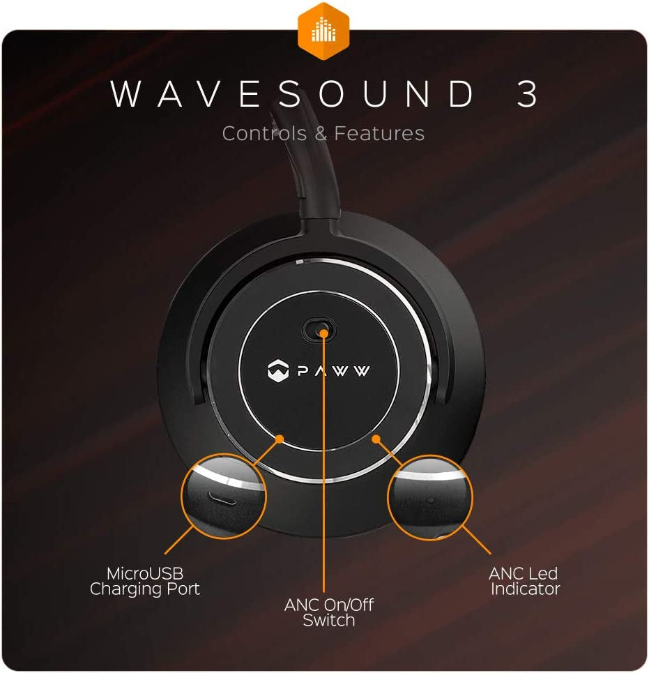 Wavesound 3: Ultimate Noise-Canceling Headphones for 16-Hour Jam Sessions, No Earmuffs Required!