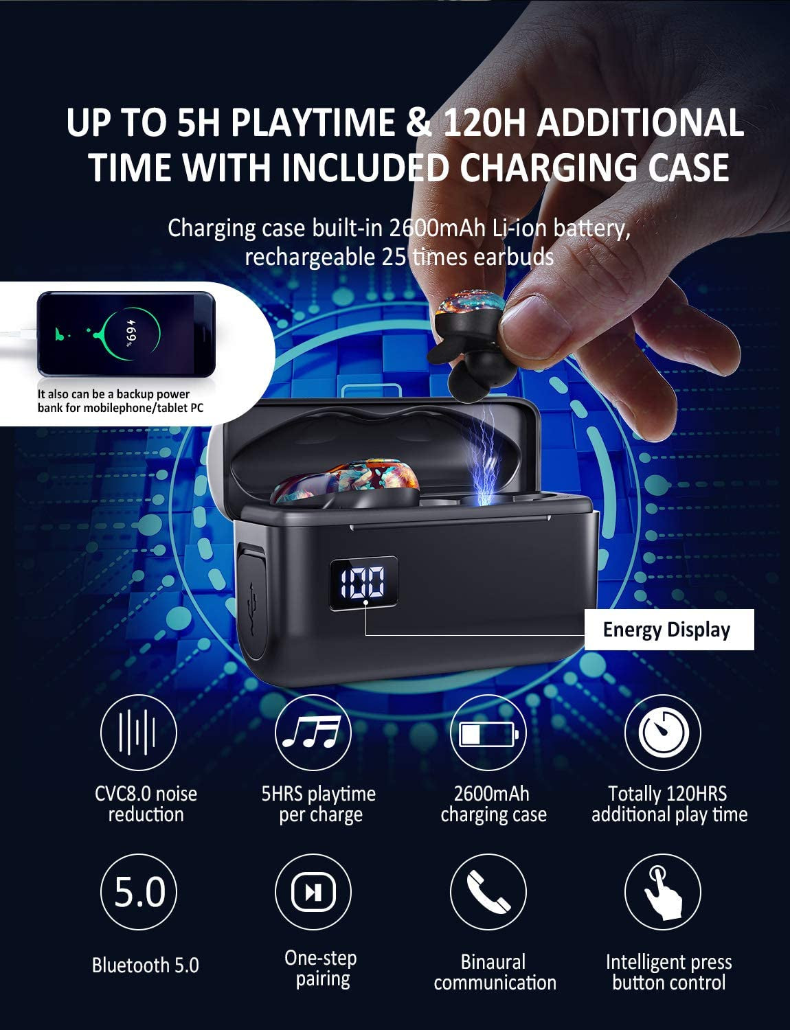 U-King's Splash-Worthy Wireless Earbuds: The 120-Hour Party in Your Ears That Can Swim!