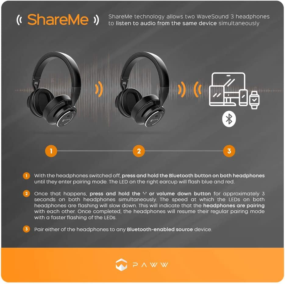 Wavesound 3: Ultimate Noise-Canceling Headphones for 16-Hour Jam Sessions, No Earmuffs Required!
